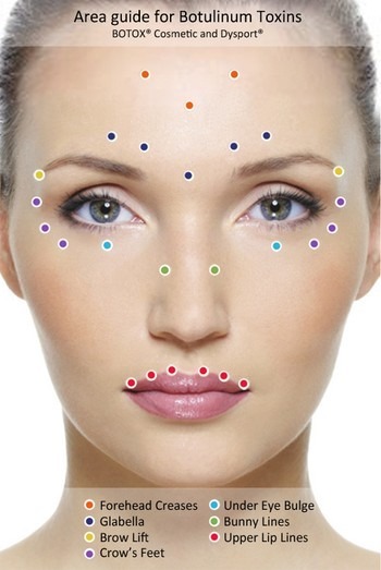 Botox | Dysport | Xeomin Injections | Houston Texas ASPS Cosmetic ...